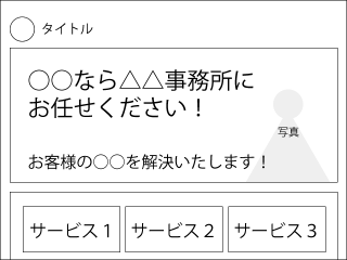 士業ホームページのファーストビュー