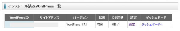 インストール済みWordPress
